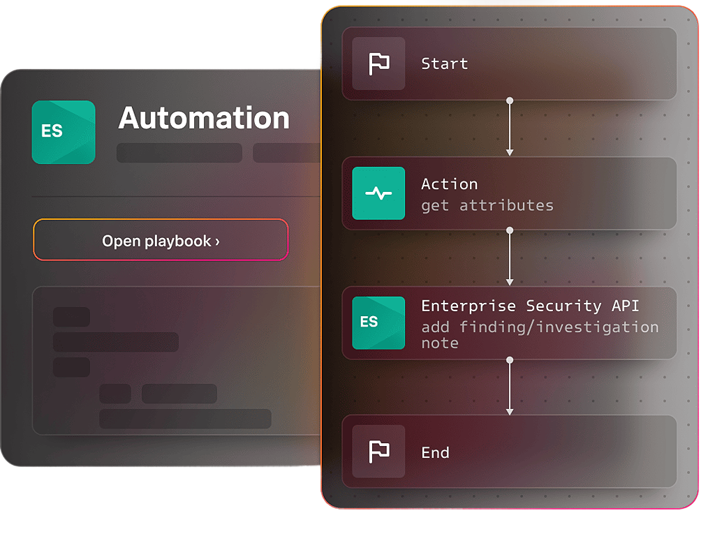 보안 운영 통합